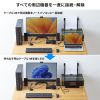 SW-KVM2DK / Type-C接続・HDMI接続対応パソコン切替器（エミュレーション非搭載）