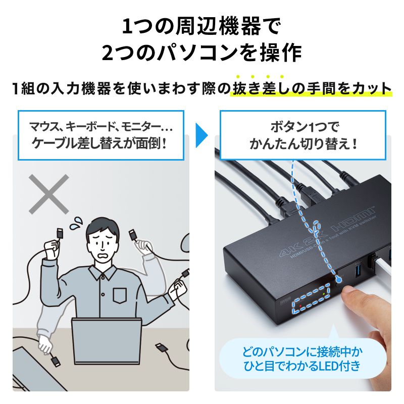 ピックアップ