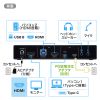 SW-KVM2DK Type-C接続・HDMI接続対応パソコン切替器(エミュレーション非搭載) SW-KVM2DK / Type-C接続・HDMI接続対応パソコン切替器(エミュレーション非搭載)