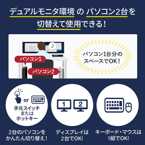 SW-KVM2DMDU / DVIデュアルモニタ対応パソコン自動切替器（2：1）