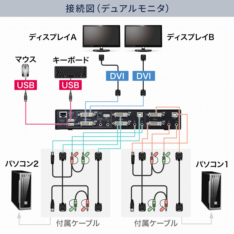 ピックアップ