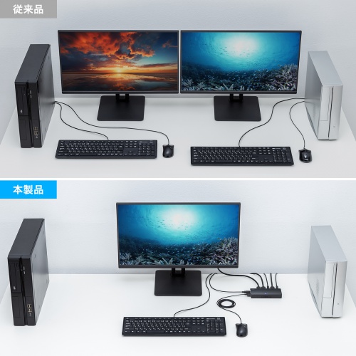 SW-KVM2DPUUS / 4K対応DisplayPortパソコン切替器(エミュレーション非搭載・2:1)