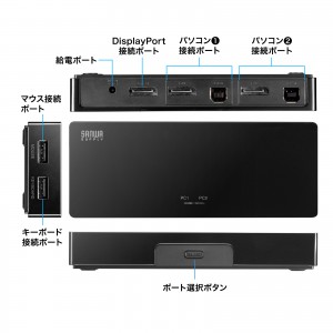 SW-KVM2DPUUS