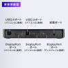 SW-KVM2DPUUS 4K対応DisplayPortパソコン切替器(エミュレーション非搭載・2:1) SW-KVM2DPUUS / 4K対応DisplayPortパソコン切替器(エミュレーション非搭載・2:1)