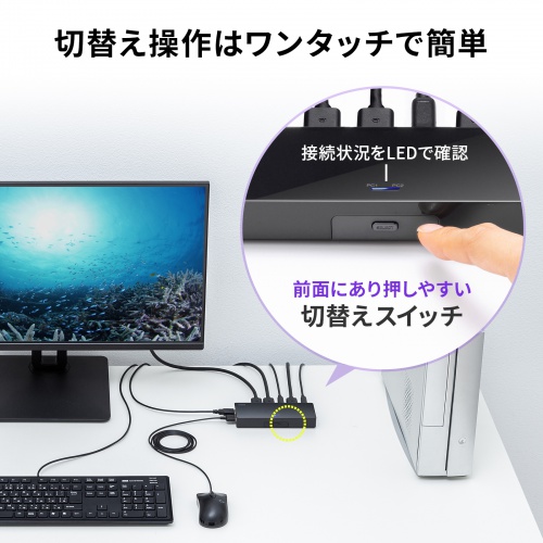 SW-KVM2DPUUS / 4K対応DisplayPortパソコン切替器（エミュレーション非搭載・2:1）
