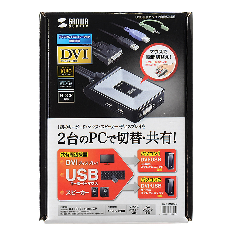 パッケージ