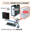 SW-KVM2DXN / ディスプレイエミュレーション対応DVIパソコン自動切替器(2:1)