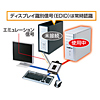 SW-KVM2DX / フルHD対応DVIパソコン自動切替器(2:1)