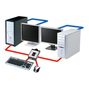 SW-KVM2DX / フルHD対応DVIパソコン自動切替器(2:1)