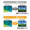 SW-KVM2HDCN2 デュアルリンクDVI対応パソコン自動切替器(2:1) SW-KVM2HDCN2 / デュアルリンクDVI対応パソコン自動切替器(2:1)