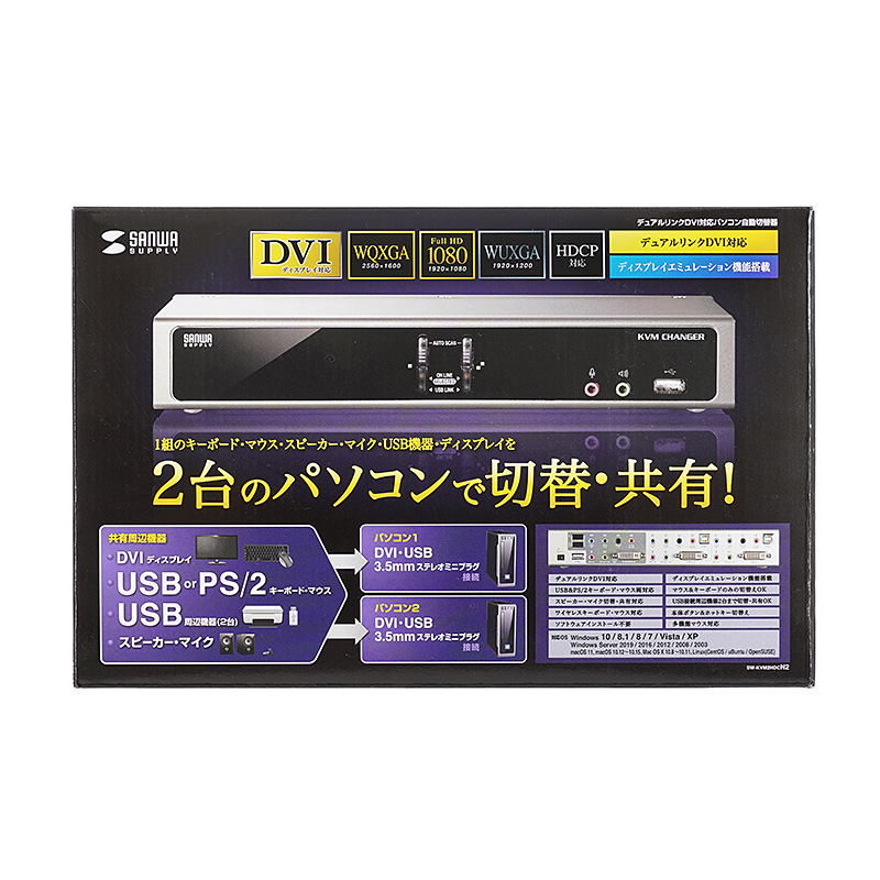 パッケージ