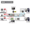 SW-KVM2HDCN / デュアルリンクDVI対応パソコン自動切替器（2：1）
