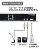 SW-KVM2HDCN デュアルリンクDVI対応パソコン自動切替器(2:1) SW-KVM2HDCN / デュアルリンクDVI対応パソコン自動切替器(2:1)