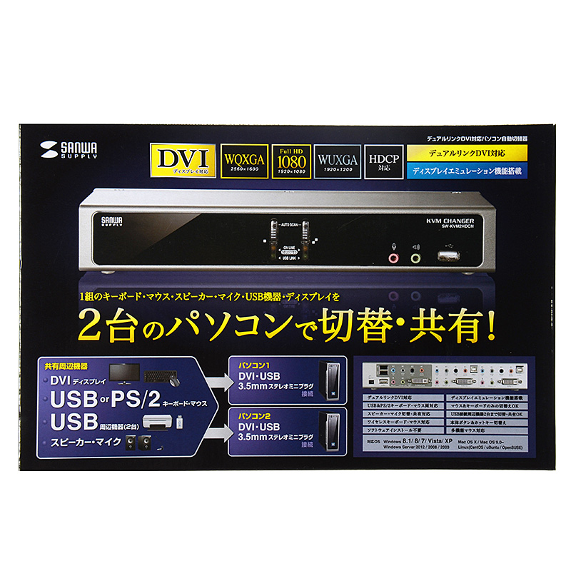 パッケージ