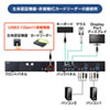 SW-KVM2HDPU / DisplayPort対応パソコン自動切替器(2:1)