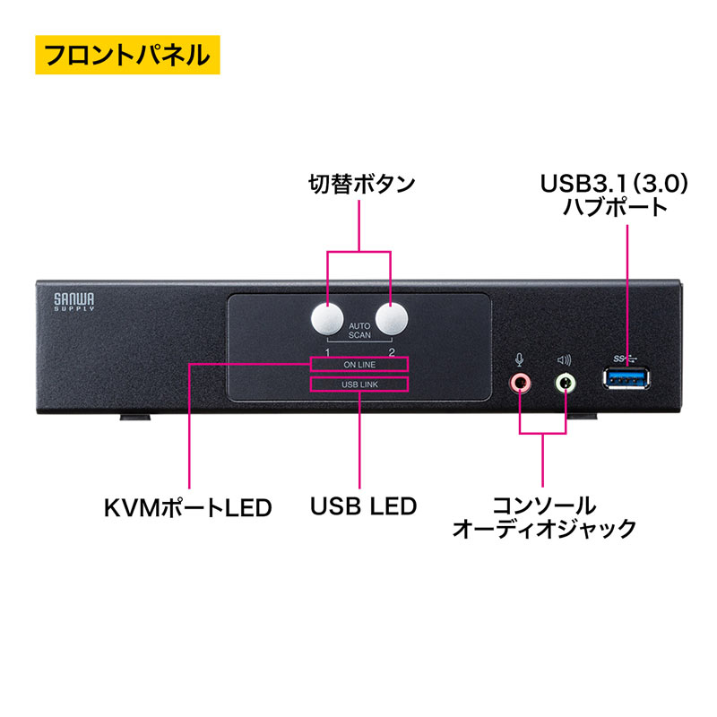 ピックアップ