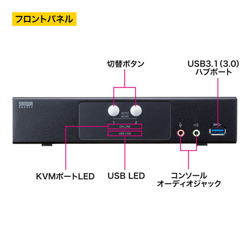 SW-KVM2HDPU / DisplayPort対応パソコン自動切替器(2:1)