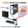 SW-KVM2HHC HDMI対応パソコン自動切替器(2:1) SW-KVM2HHC / HDMI対応パソコン自動切替器(2:1)