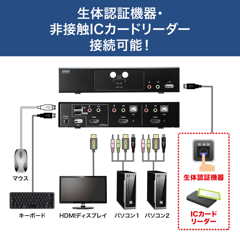 ピックアップ