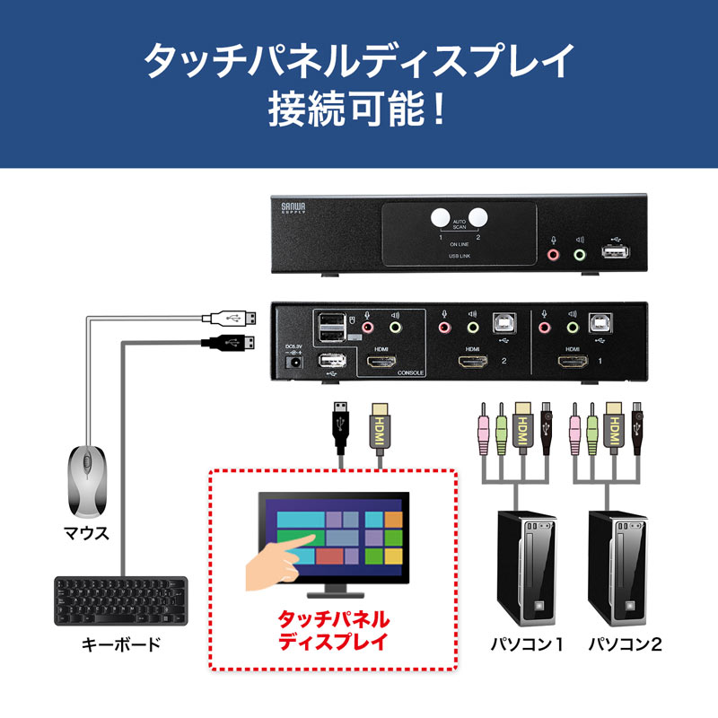 ピックアップ