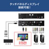SW-KVM2HHC HDMI対応パソコン自動切替器(2:1) SW-KVM2HHC / HDMI対応パソコン自動切替器(2:1)