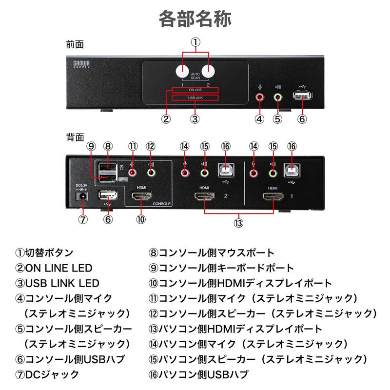 ピックアップ