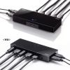 SW-KVM2HUUS 4K対応HDMIパソコン切替器(エミュレーション非搭載・2:1) SW-KVM2HUUS / 4K対応HDMIパソコン切替器(エミュレーション非搭載・2:1)