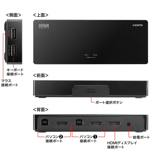 SW-KVM2HUUS / 4K対応HDMIパソコン切替器（エミュレーション非搭載・2：1）