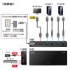 SW-KVM2HUUS 4K対応HDMIパソコン切替器(エミュレーション非搭載・2:1) SW-KVM2HUUS / 4K対応HDMIパソコン切替器(エミュレーション非搭載・2:1)