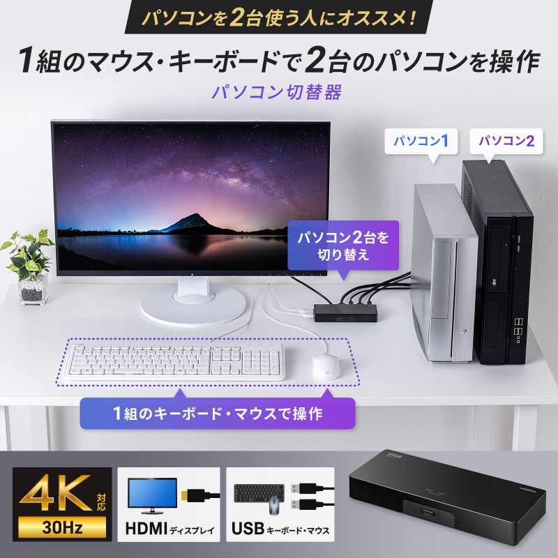 ピックアップ