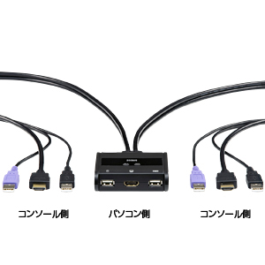 SW-KVM2HU / フルHD対応HDMIパソコン切替器（2：1）