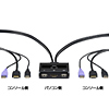 SW-KVM2HU フルHD対応HDMIパソコン切替器(2:1) SW-KVM2HU / フルHD対応HDMIパソコン切替器(2:1)