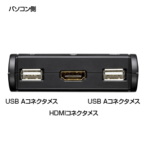 SW-KVM2HU / フルHD対応HDMIパソコン切替器（2：1）