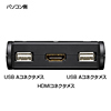 SW-KVM2HU フルHD対応HDMIパソコン切替器(2:1) SW-KVM2HU / フルHD対応HDMIパソコン切替器(2:1)
