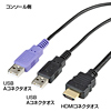 SW-KVM2HU フルHD対応HDMIパソコン切替器(2:1) SW-KVM2HU / フルHD対応HDMIパソコン切替器(2:1)