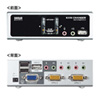 SW-KVM2HVCN USB・PS/2コンソール両対応パソコン自動切替器(2:1) SW-KVM2HVCN / USB・PS/2コンソール両対応パソコン自動切替器(2:1)