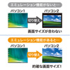 SW-KVM2HVCN / USB・PS/2コンソール両対応パソコン自動切替器（2：1）