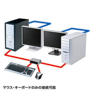 SW-KVM2HVCN