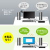 SW-KVM2LPN2 パソコン自動切替器(2:1) SW-KVM2LPN2 / パソコン自動切替器(2:1)