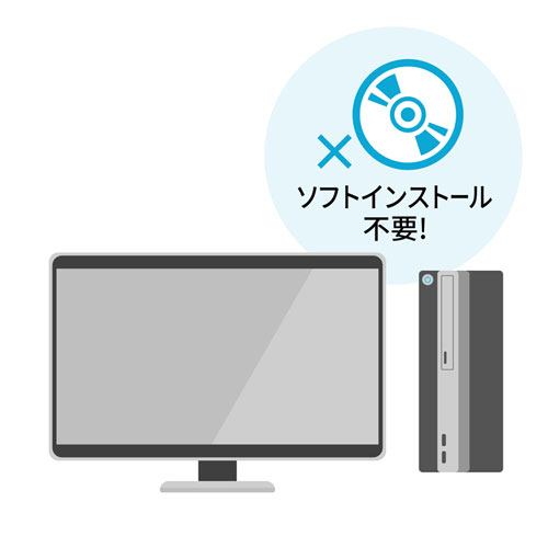 SW-KVM2LPN2 / パソコン自動切替器（2:1）