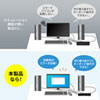 SW-KVM2LUN2 パソコン自動切替器(2:1) SW-KVM2LUN2 / パソコン自動切替器(2:1)