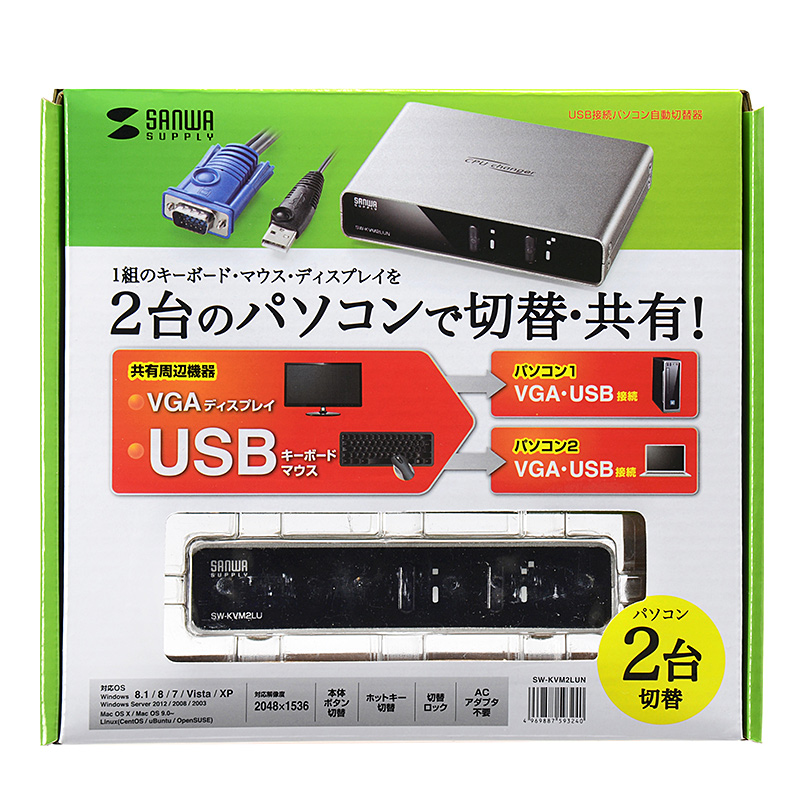 パッケージ