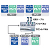 SW-KVM2T CPU自動切替器(2:1) SW-KVM2T / CPU自動切替器(2:1)