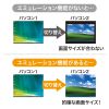 SW-KVM2U3HD 4K対応HDMIパソコン自動切替器(2:1) SW-KVM2U3HD / 4K対応HDMIパソコン自動切替器(2:1)