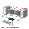 SW-KVM2U3HD / 4K対応HDMIパソコン自動切替器(2:1)