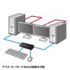 SW-KVM2U3HD 4K対応HDMIパソコン自動切替器(2:1) SW-KVM2U3HD / 4K対応HDMIパソコン自動切替器(2:1)