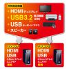 SW-KVM2U3HD 4K対応HDMIパソコン自動切替器(2:1) SW-KVM2U3HD / 4K対応HDMIパソコン自動切替器(2:1)