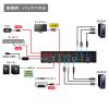 SW-KVM2U3HD / 4K対応HDMIパソコン自動切替器(2:1)