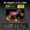 SW-KVM2U3HD / 4K対応HDMIパソコン自動切替器(2:1)