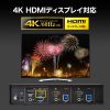 SW-KVM2U3HD 4K対応HDMIパソコン自動切替器(2:1) SW-KVM2U3HD / 4K対応HDMIパソコン自動切替器(2:1)